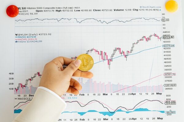 Bitcoin i teknisk skæringspunkt: Strategister ser risiko for yderligere 30% fald
